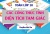 Các công thức tính Diện tích Tam giác cần nhớ (cực quan trọng) - Toán lớp 10